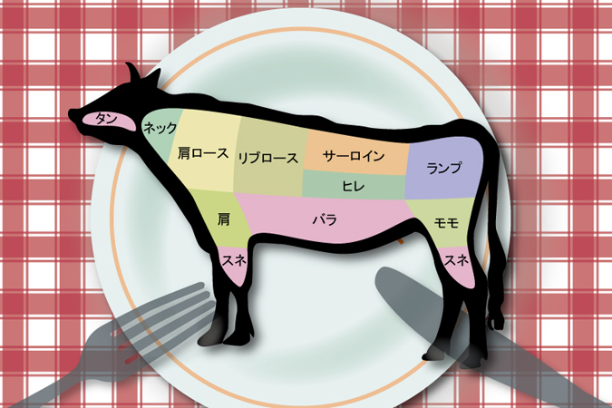 一頭買いの利益を最大化する軟化技術